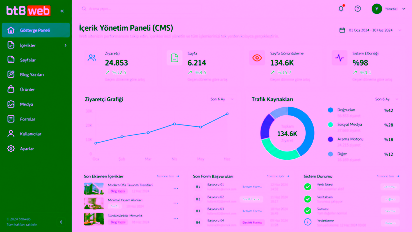 İçerik Yönetim Sistemi (CMS) açık görünüm örneği
